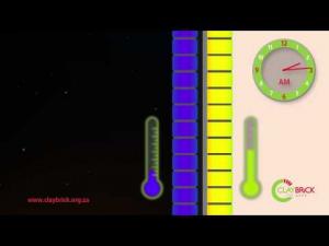 Heat Transfer Cycle - Insulated Double Leaf Cavity Wall of Clay Brick